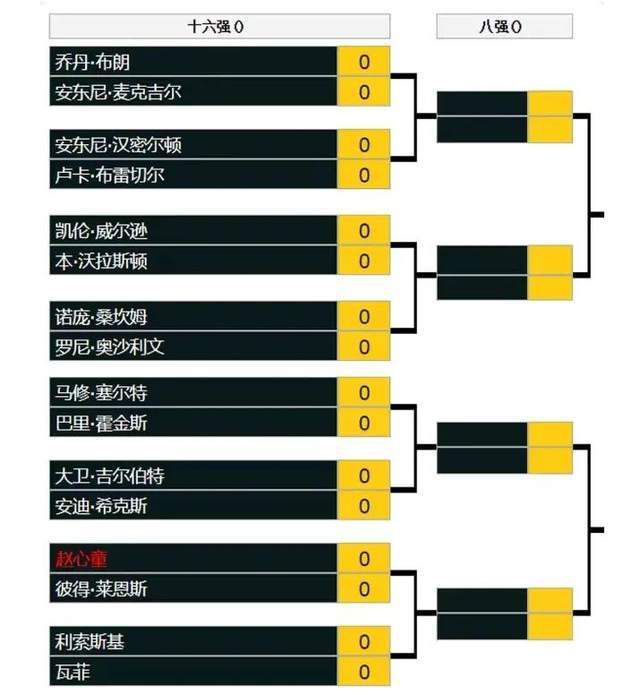 西班牙媒体阿斯报消息，皇马将在当地时间1月1日0点之后，向姆巴佩送上一份合同，并且联系他的母亲。